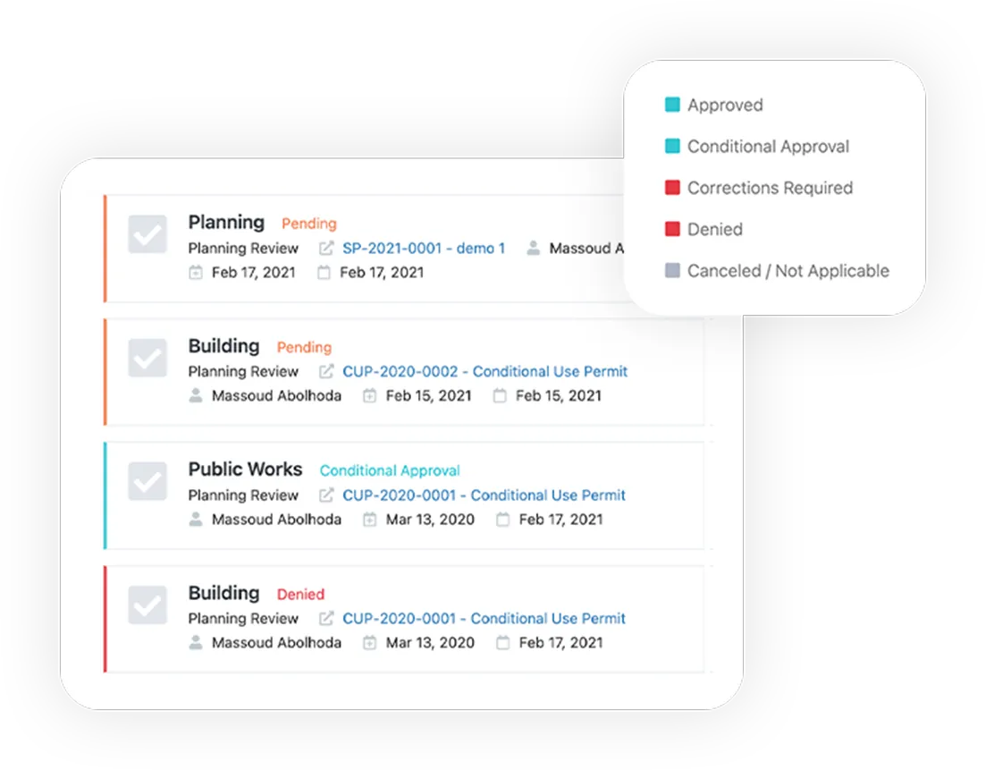 Reviews colored by status, with a legend from approved to denied