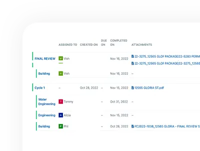 Review cycles with their assignees, completion dates and attached documents